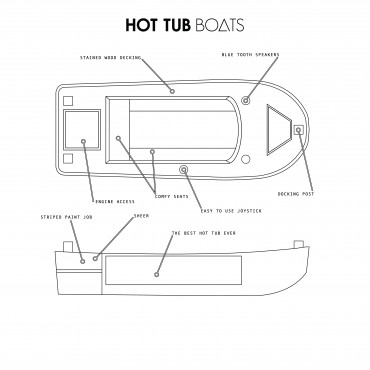 HTB_Blueprint_Test